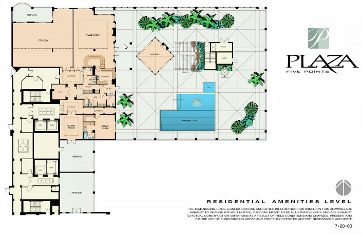 Residential Amenities Level